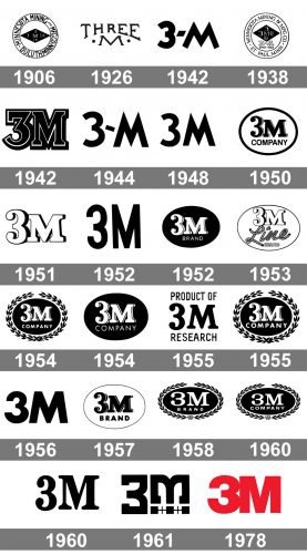 1664271102658581.jpg 3M-logo-history-277x500.jpg