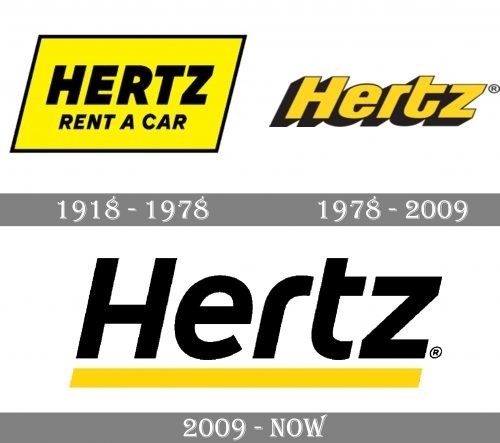 Hertz-Logo-history-500x443.jpg
