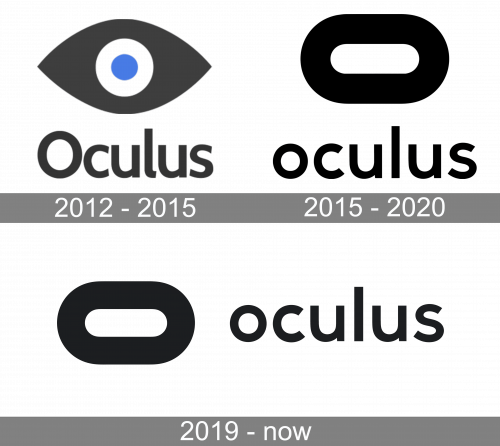 Oculus-Logo-history-500x446.png