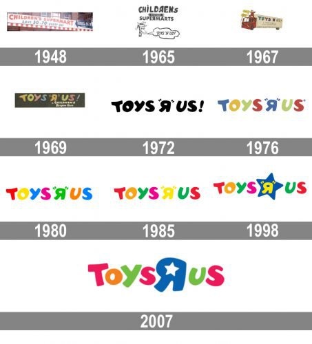 Toys-R-Us-Logo-history-453x500.jpg